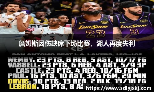 詹姆斯因伤缺席下场比赛，湖人再度失利